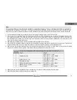 Preview for 9 page of Silvercrest CRE-521 Instructions Manual