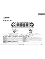 Предварительный просмотр 15 страницы Silvercrest CRE-521 Instructions Manual