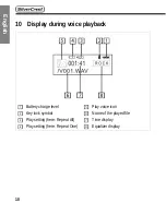 Preview for 10 page of Silvercrest DA-16 Instructions Manual