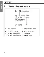 Предварительный просмотр 10 страницы Silvercrest DA-16R Manual