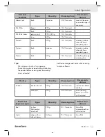 Предварительный просмотр 12 страницы Silvercrest DGS 800 Operation And Safety Notes