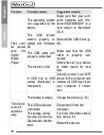 Preview for 58 page of Silvercrest DM-67 Instructions Manual