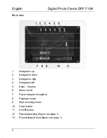 Preview for 4 page of Silvercrest DPF-710A User Manual And Service Information