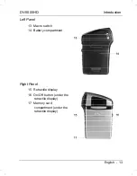 Preview for 14 page of Silvercrest DV-5000HD User Manual And Service Manual