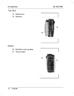 Preview for 15 page of Silvercrest DV-5000HD User Manual And Service Manual