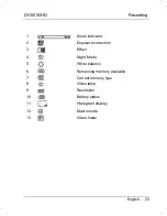 Preview for 24 page of Silvercrest DV-5000HD User Manual And Service Manual