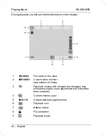 Preview for 31 page of Silvercrest DV-5000HD User Manual And Service Manual