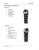 Preview for 65 page of Silvercrest DV-5000HD User Manual And Service Manual