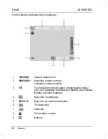 Preview for 83 page of Silvercrest DV-5000HD User Manual And Service Manual