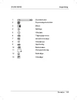 Preview for 126 page of Silvercrest DV-5000HD User Manual And Service Manual