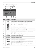 Предварительный просмотр 31 страницы Silvercrest DV-5300HD User Manual And Service Information