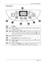 Preview for 11 page of Silvercrest eds sbb 850 b1 User Manual And Service Information