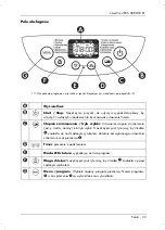 Preview for 35 page of Silvercrest eds sbb 850 b1 User Manual And Service Information