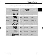 Предварительный просмотр 32 страницы Silvercrest ET SSMS 600 C3 Operating Instructions Manual