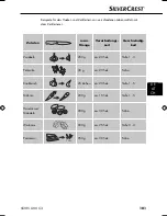 Предварительный просмотр 104 страницы Silvercrest ET SSMS 600 C3 Operating Instructions Manual