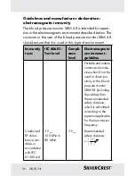 Предварительный просмотр 36 страницы Silvercrest HealthForYou SBM68 Instructions For Use And Safety Notes