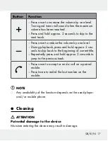 Предварительный просмотр 17 страницы Silvercrest HG00085A Operation And Safety Notes