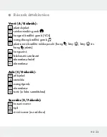 Preview for 23 page of Silvercrest HG01041A Assembly, Operating And Safety Instructions