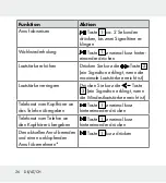 Предварительный просмотр 26 страницы Silvercrest HG05014A Operation And Safety Notes