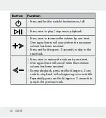 Предварительный просмотр 52 страницы Silvercrest HG05014A Operation And Safety Notes