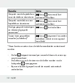 Предварительный просмотр 112 страницы Silvercrest HG05014A Operation And Safety Notes