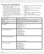 Preview for 30 page of Silvercrest HG05395A Operation And Safety Notes