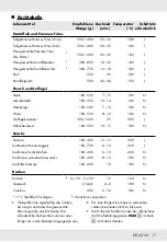 Preview for 19 page of Silvercrest HG06648 Operation And Safety Notes