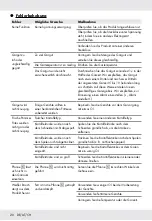 Preview for 22 page of Silvercrest HG06648 Operation And Safety Notes