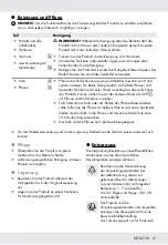 Preview for 23 page of Silvercrest HG06648 Operation And Safety Notes