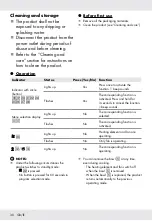 Preview for 32 page of Silvercrest HG06648 Operation And Safety Notes