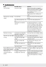 Preview for 40 page of Silvercrest HG06648 Operation And Safety Notes