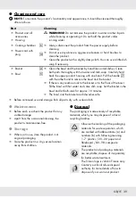 Preview for 41 page of Silvercrest HG06648 Operation And Safety Notes