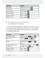 Preview for 16 page of Silvercrest IAN 273507 Operation And Safety Notes