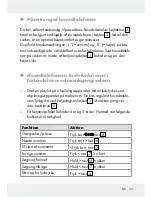 Preview for 33 page of Silvercrest IAN 273507 Operation And Safety Notes