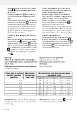 Предварительный просмотр 56 страницы Silvercrest IAN 315413 Operation And Safety Notes