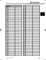 Preview for 104 page of Silvercrest IAN 77419 Operating Instructions Manual