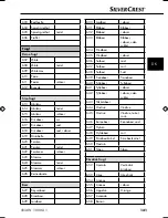 Предварительный просмотр 134 страницы Silvercrest IAN 77419 Operating Instructions Manual