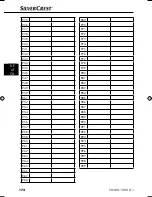 Preview for 175 page of Silvercrest IAN 77419 Operating Instructions Manual