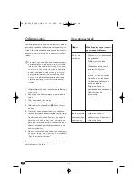 Preview for 16 page of Silvercrest KH 1081 Operating Instructions Manual