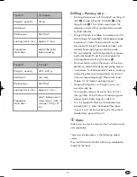 Preview for 23 page of Silvercrest KH 1167 Operating Instructions Manual