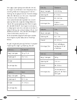 Preview for 52 page of Silvercrest KH 1167 Operating Instructions Manual