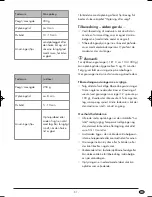 Preview for 53 page of Silvercrest KH 1167 Operating Instructions Manual