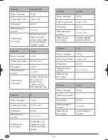 Preview for 54 page of Silvercrest KH 1167 Operating Instructions Manual