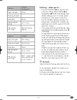 Preview for 55 page of Silvercrest KH 1167 Operating Instructions Manual