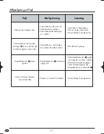 Preview for 64 page of Silvercrest KH 1167 Operating Instructions Manual