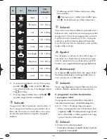 Preview for 46 page of Silvercrest KH 1168 Operating Instructions Manual