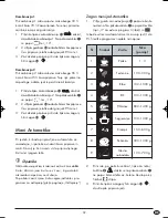 Preview for 61 page of Silvercrest KH 1168 Operating Instructions Manual