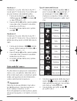 Preview for 77 page of Silvercrest KH 1168 Operating Instructions Manual