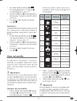 Preview for 93 page of Silvercrest KH 1168 Operating Instructions Manual