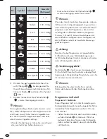 Preview for 126 page of Silvercrest KH 1168 Operating Instructions Manual